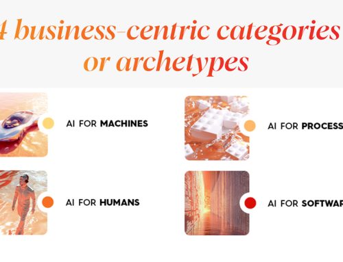 AI: 4 business-centric categories to leverage performance