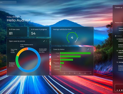 Perceptiva y Creatio se unen para impulsar la automatización en LATAM